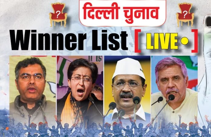 Delhi Election Results Winner List Live