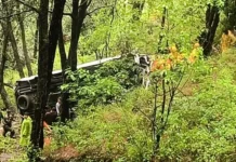 Nainital Accident: नैनीताल में पर्यटकों से भरी ट्रैवलर 50 फीट गहरी खाई में गिरी, 2 की मौत; 20 घायल नैनीताल में पर्यटकों से भरी ट्रैवलर खाई में गिरी